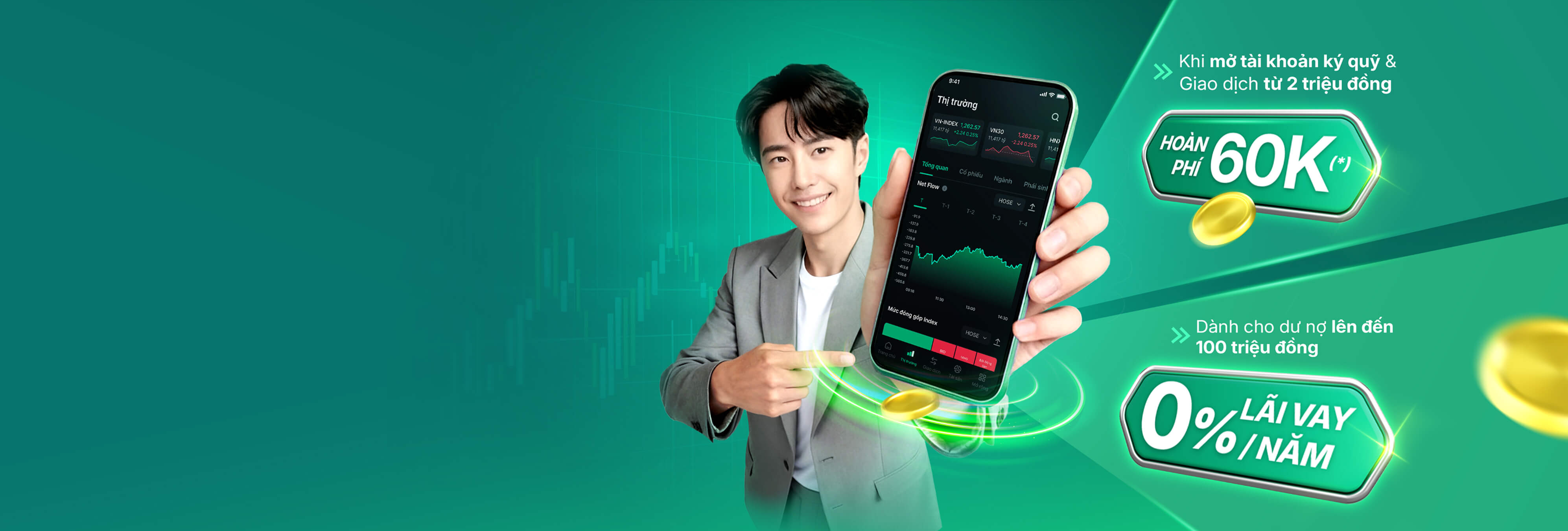 Đặc quyền hoàn phí - Đầu tư nhẹ ví