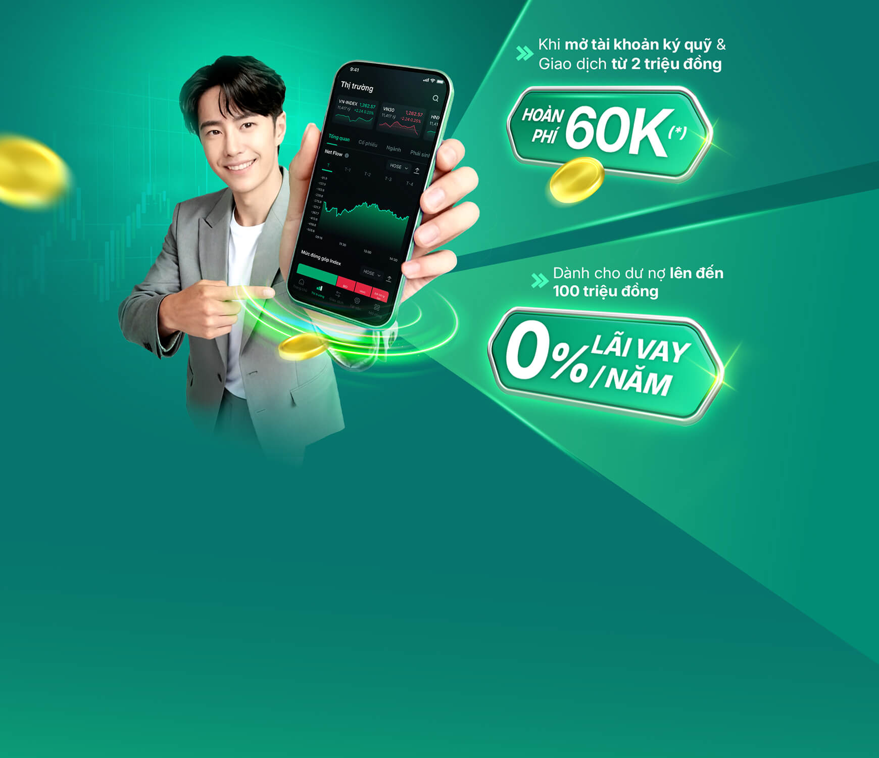 Đặc quyền hoàn phí - Đầu tư nhẹ ví