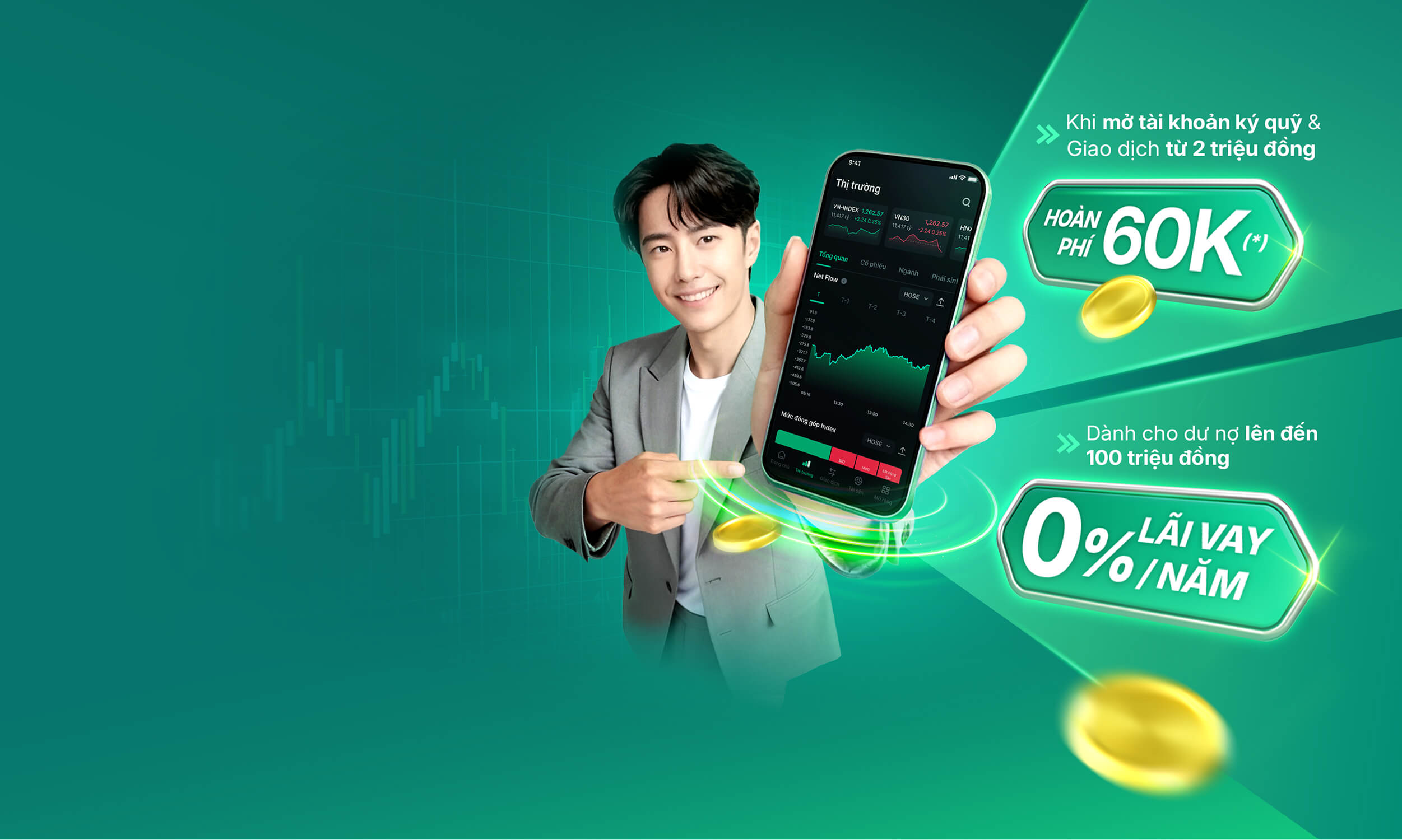 Đặc quyền hoàn phí - Đầu tư nhẹ ví