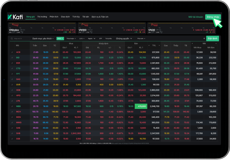 Kafi X website - Bước 1